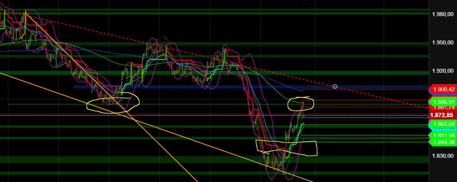 2023-qv-gdaxi-dj-gold-eurusd-jpy 1393702