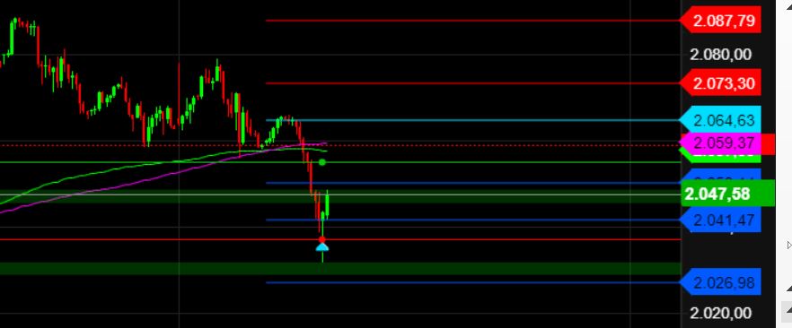 2024-QV-GDAXi-DJ-GOLD-EURUSD-JPY 1405551