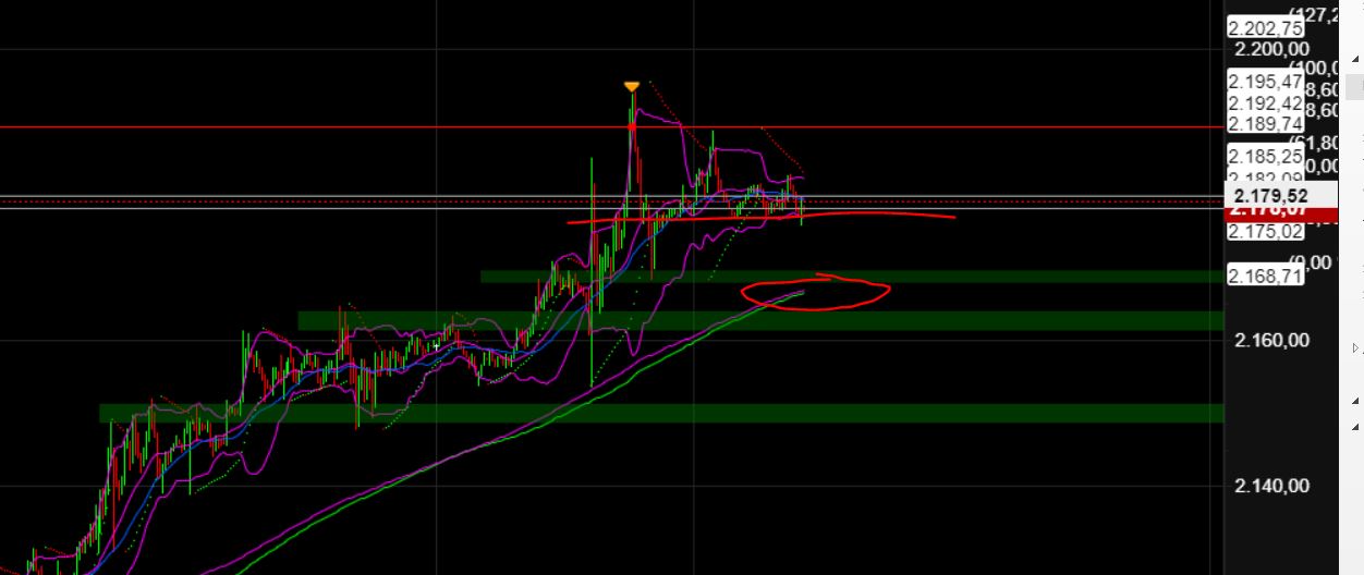 2024-QV-GDAXi-DJ-GOLD-EURUSD-JPY 1419181