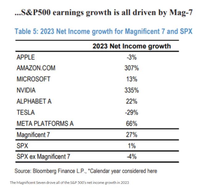 2024-QV-GDAXi-DJ-GOLD-EURUSD-JPY 1419233