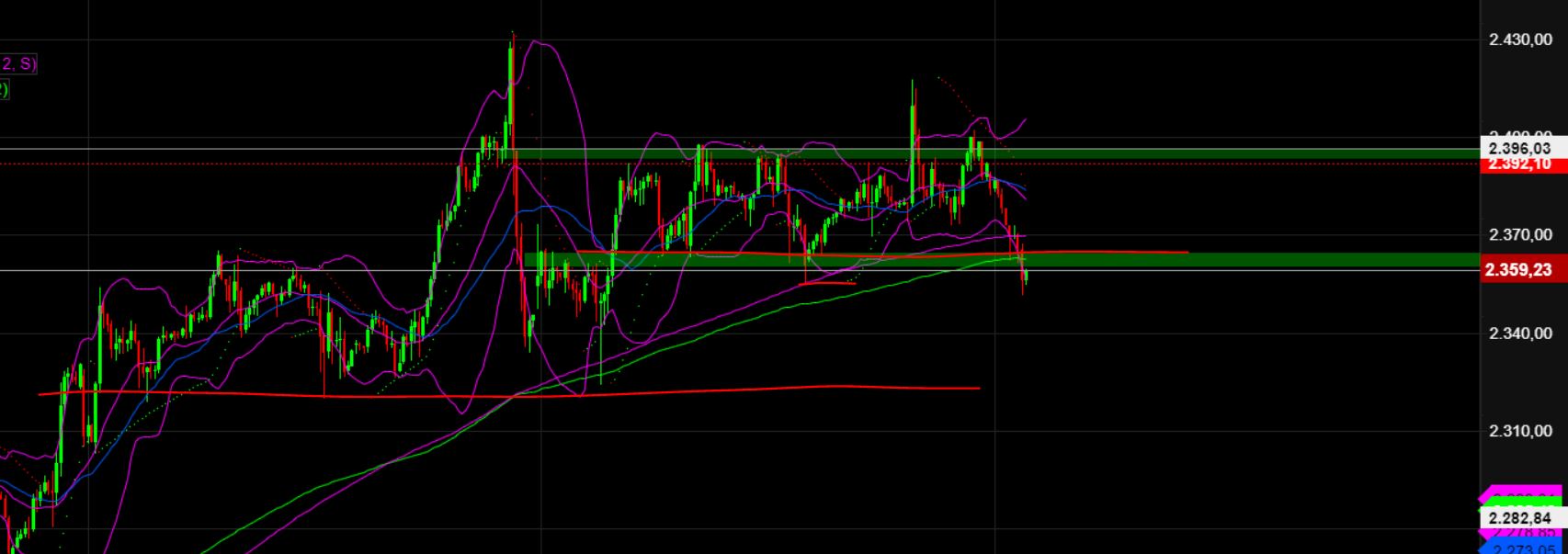 2024-QV-GDAXi-DJ-GOLD-EURUSD-JPY 1426086