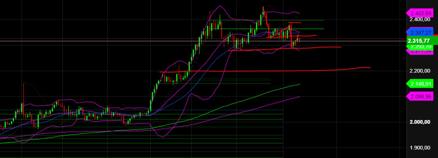 2024-QV-GDAXi-DJ-GOLD-EURUSD-JPY 1434212