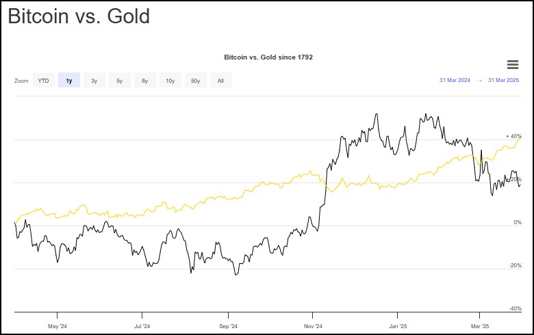 Bitcoins der nächste Monsterhype steht bevor! 1476751