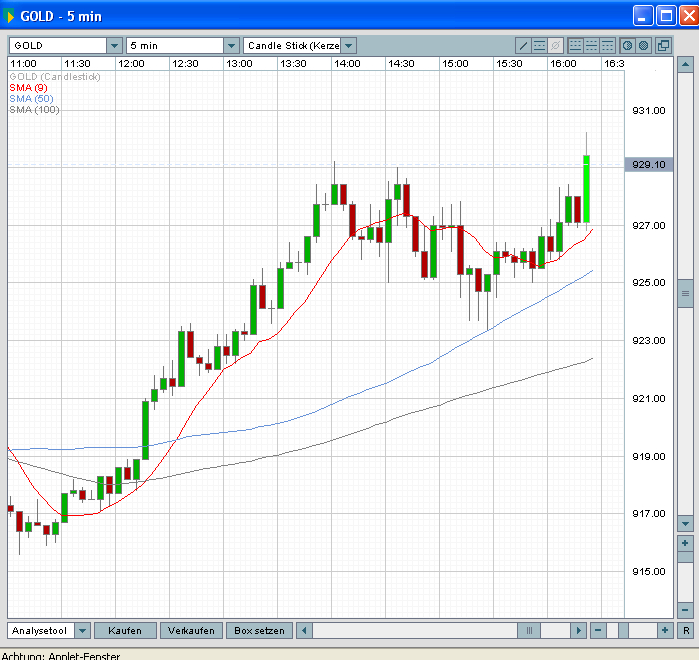 warum man GOLD und SILBER haben muss 159313
