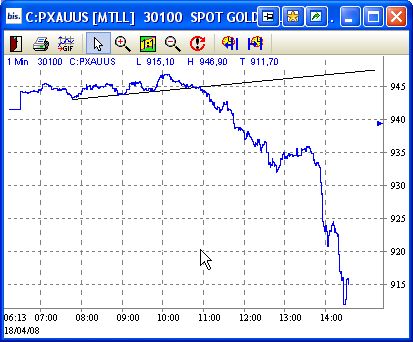 warum man GOLD und SILBER haben muss 160061