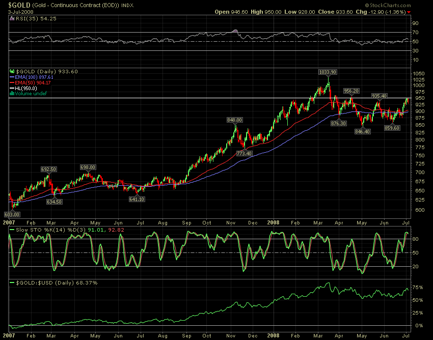 Der USA Bären-Thread 173291
