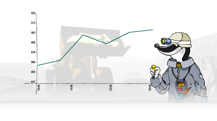 Infos über http://www.daxtippen.de 189743