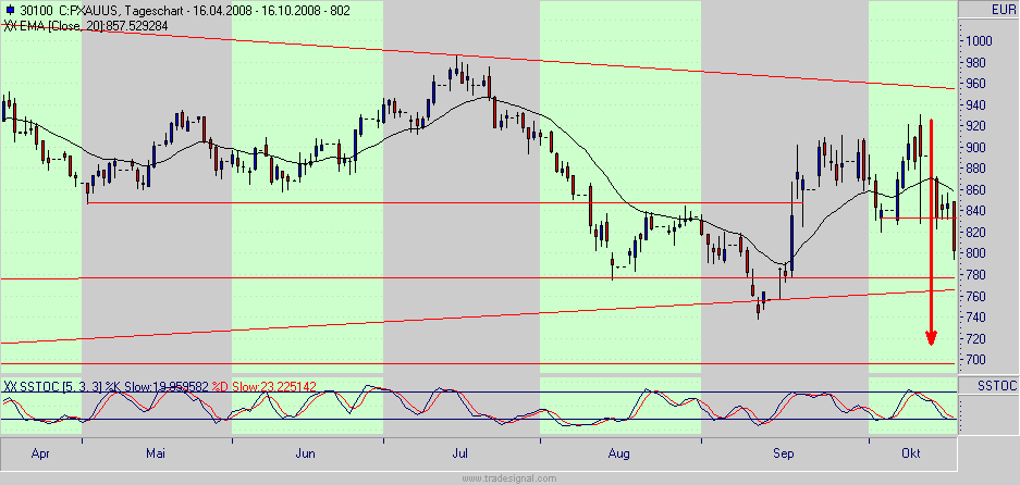 Hart aber Fair ! 193190