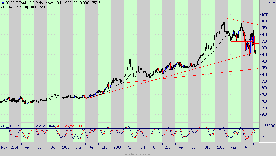 Hart aber Fair ! 194450