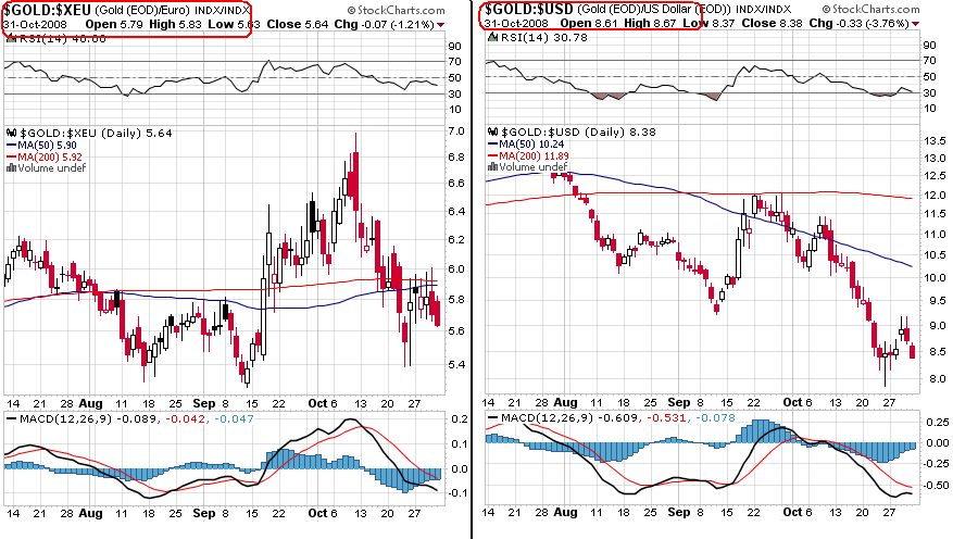 Der Antizykliker-Thread 196783