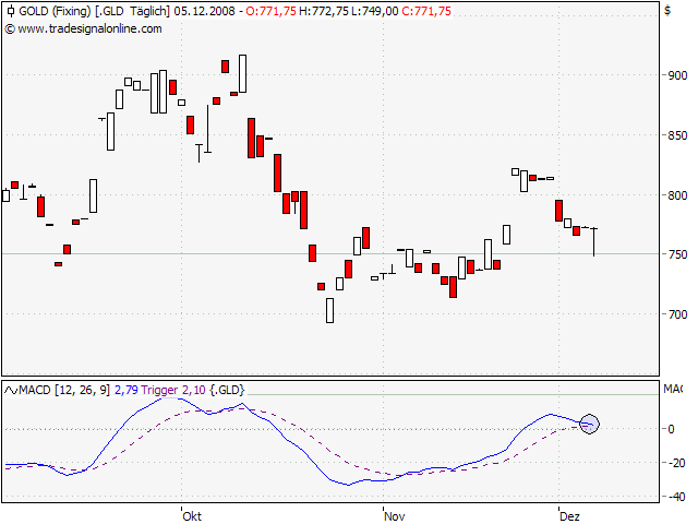Der USA Bären-Thread 204044