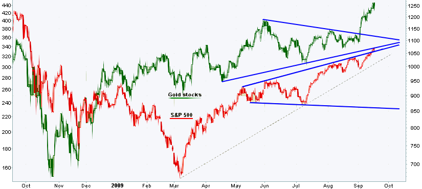 Quid facto nos hodie Dax 260580