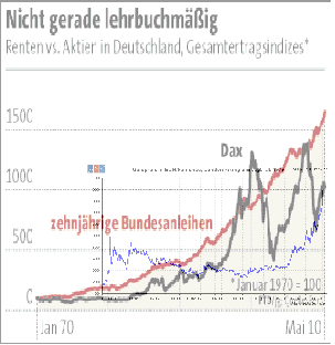 Der USA Bären-Thread 324671