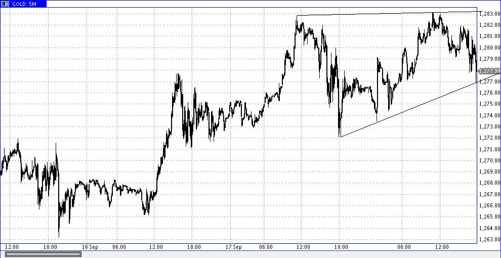 Die Bullen scharren gar nicht mit den Hufen, 346159