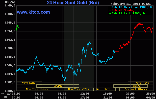 Canamex, Big Brother are watching.. 382570