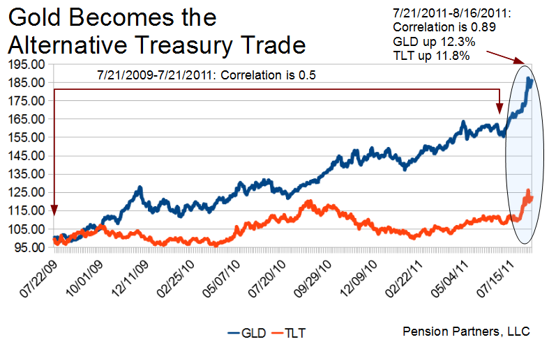 Der USA Bären-Thread 431456