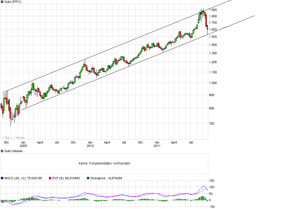 Monument Mining LTD. A0MSJF 442757