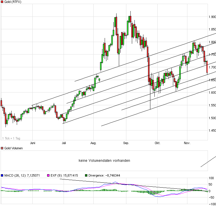 Monument Mining LTD. A0MSJF 459536