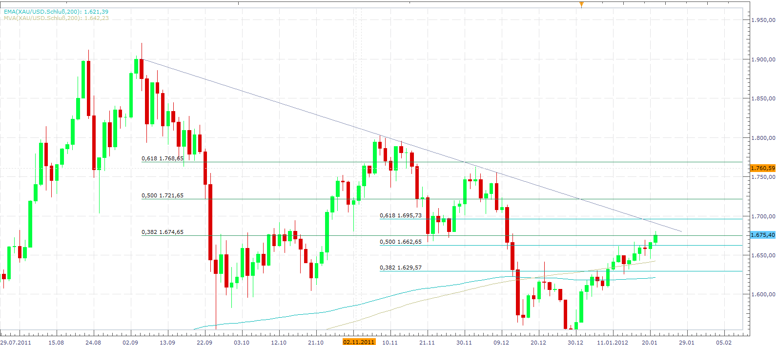 Thread für Papiertiger 478808