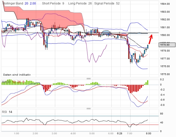 QV ultimate 2012 495989