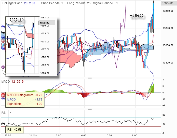 QV ultimate 2012 496010