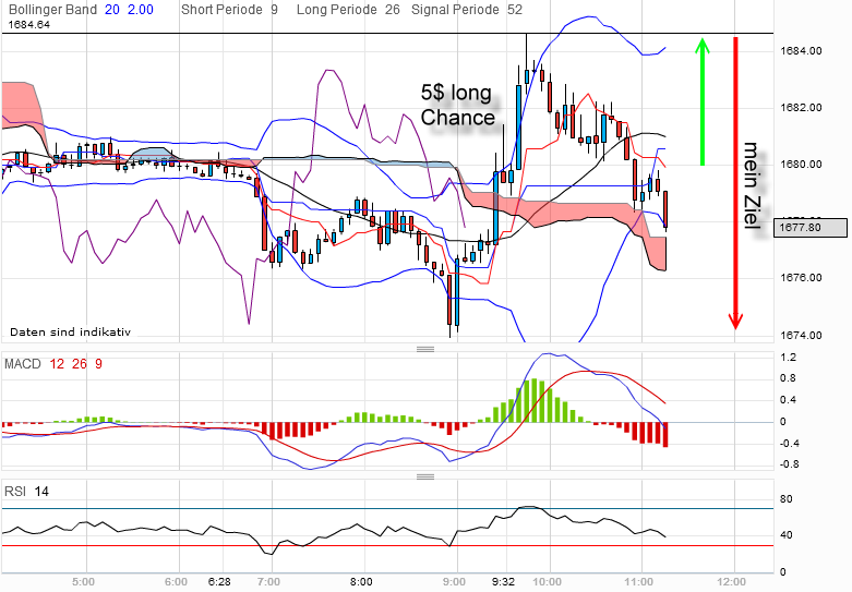 QV ultimate 2012 496058