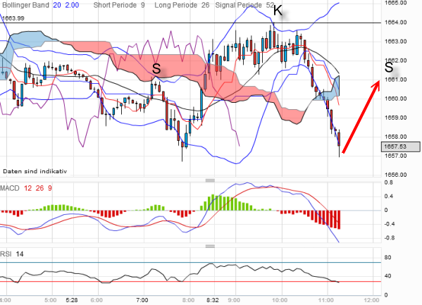 QV ultimate 2012 496423