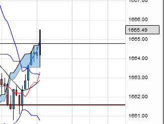 QV ultimate 2012 496757