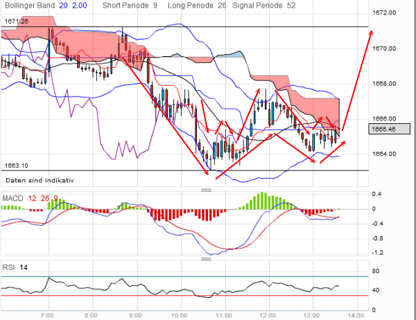 QV ultimate 2012 497273