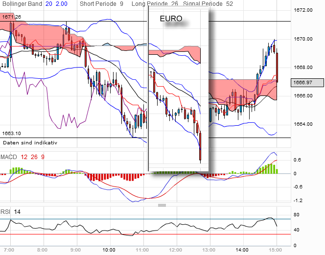 QV ultimate 2012 497302