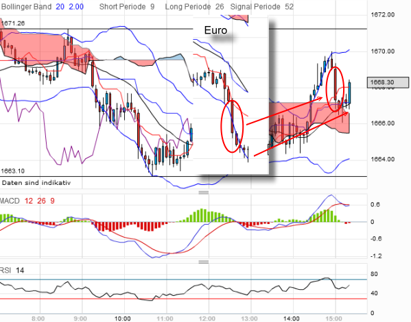 QV ultimate 2012 497305