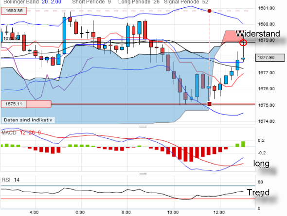 QV ultimate 2012 497547