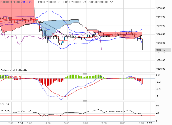 QV ultimate 2012 497872