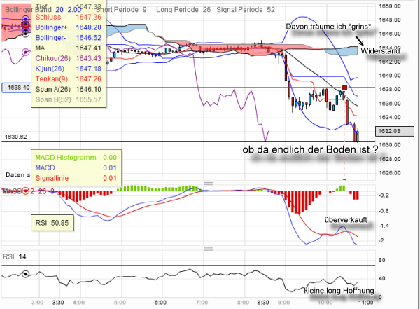 QV ultimate 2012 497912
