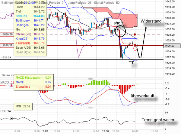 QV ultimate 2012 498049