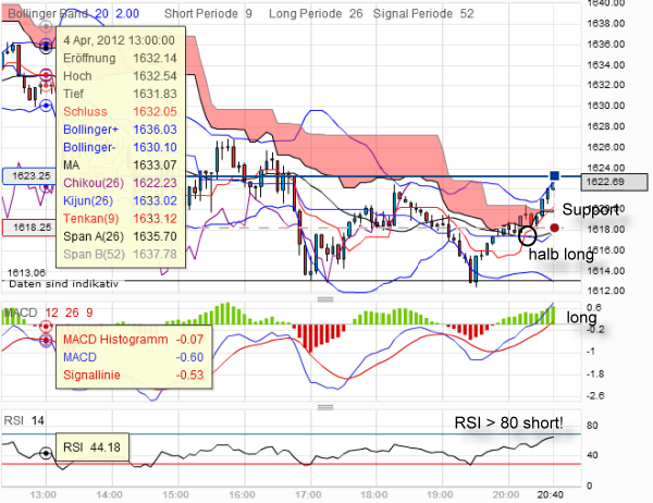 QV ultimate 2012 498231