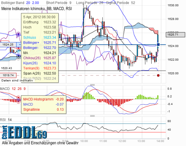 QV ultimate 2012 498466
