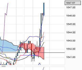 QV ultimate 2012 499151