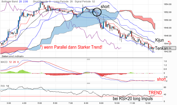 QV ultimate 2012 499399