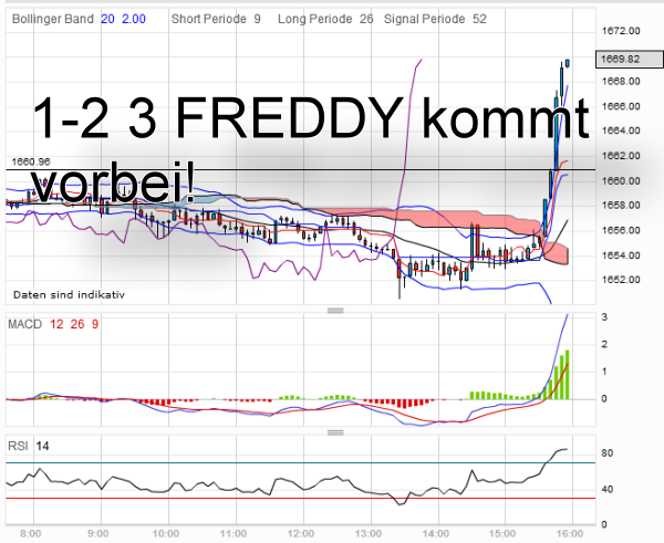 QV ultimate 2012 500261