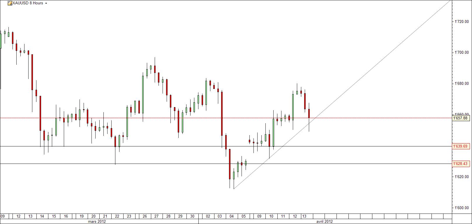 Der €/CHF Thread 500979