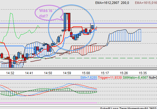 QV ultimate 2012 519722