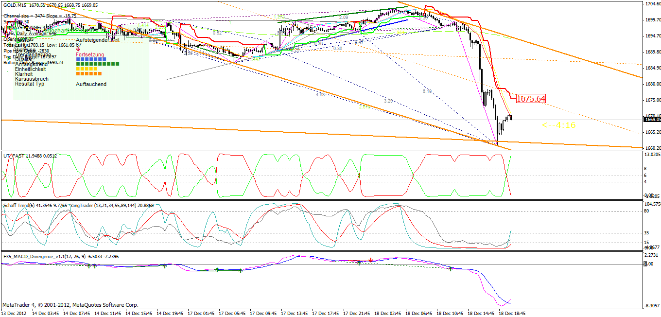 QV ultimate 2012 563076