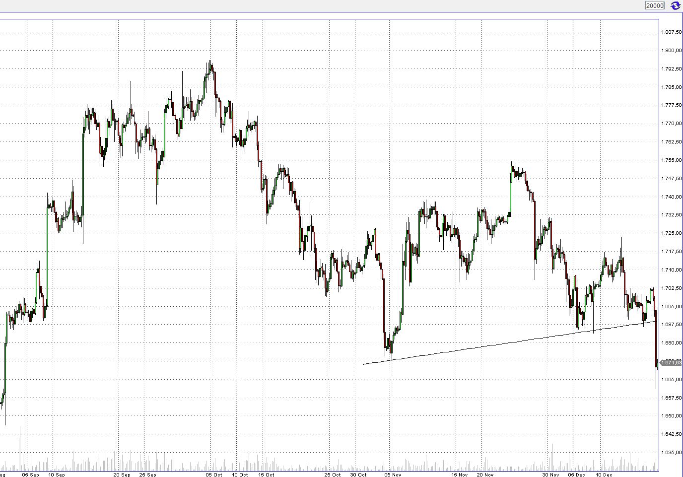 Der USA Bären-Thread 563088