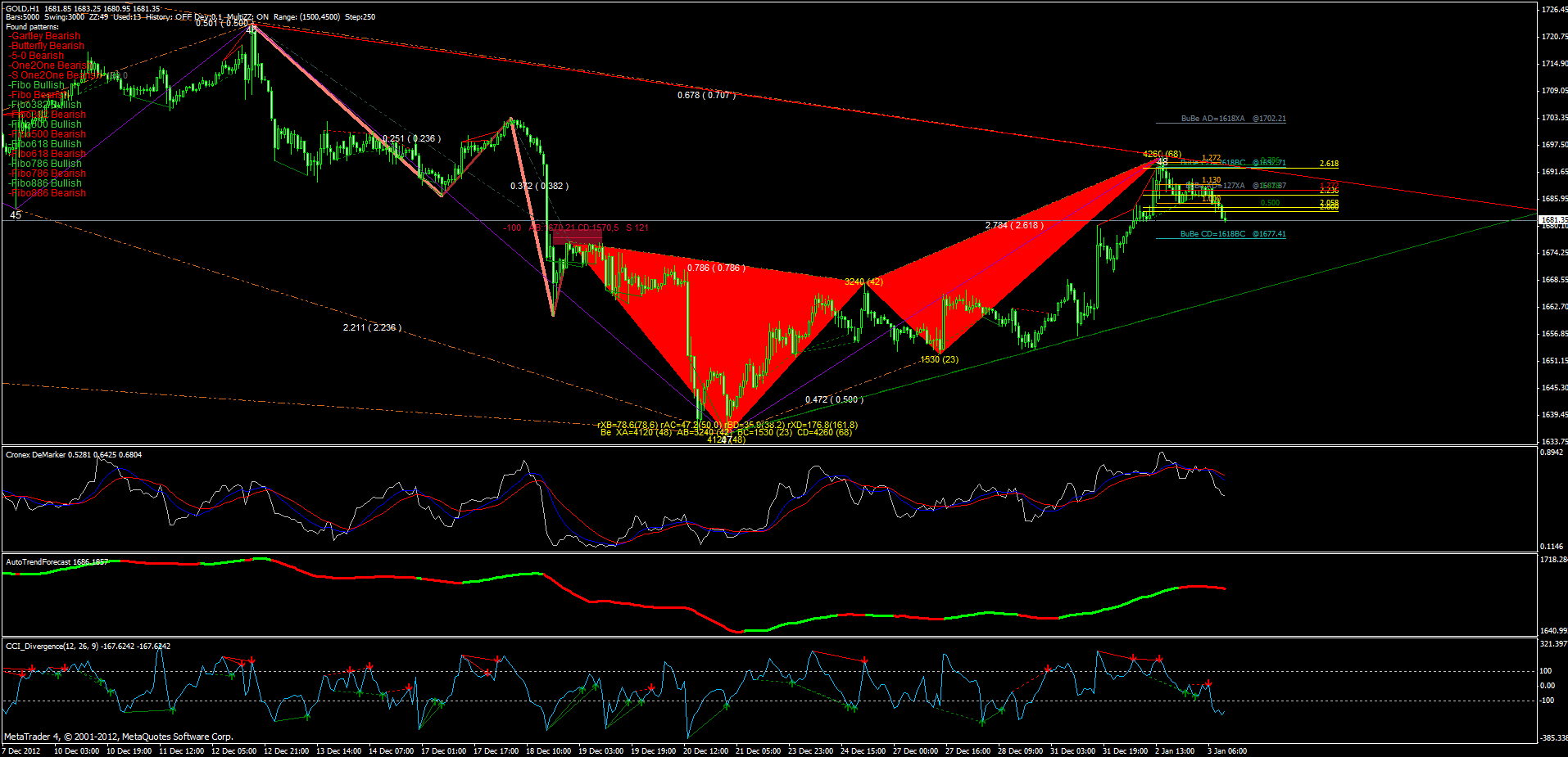 QV ultimate (unlimited) 566197