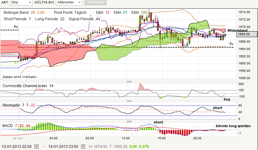QV ultimate (unlimited) 569396