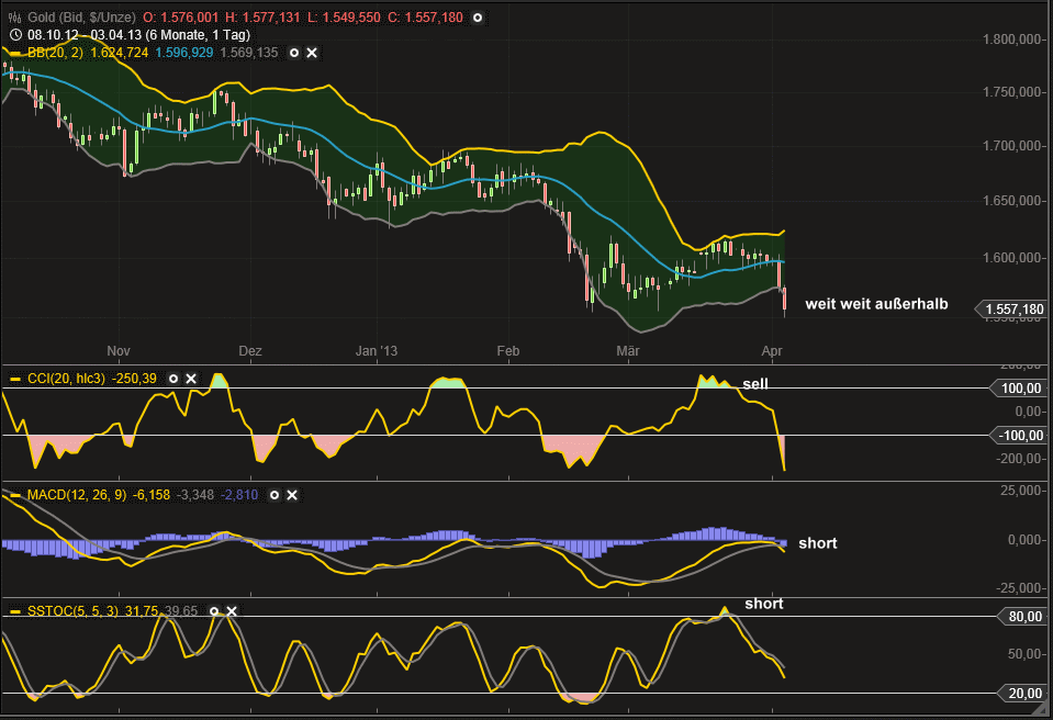 QV ultimate (unlimited) 593842