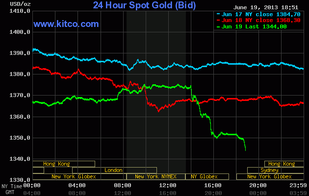 Wenn das Gold redet, dann schweigt die Welt! 617147
