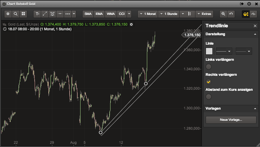 2013 QV DAX-DJ-GOLD-EURUSD-JPY 635123