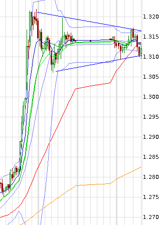 QuoVadisDax - das Original - Nachfolgethread 734849